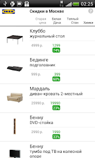 IKEA Распродажи