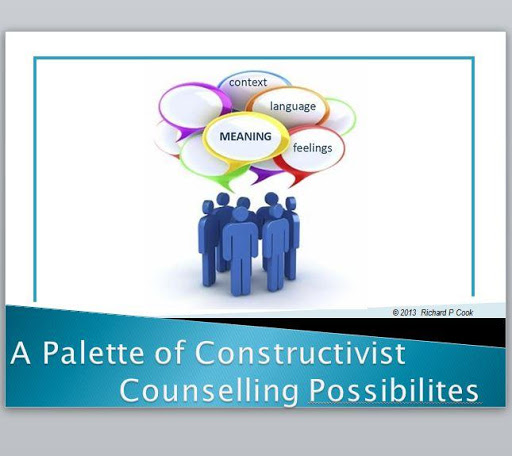 Counseling Skills Cards
