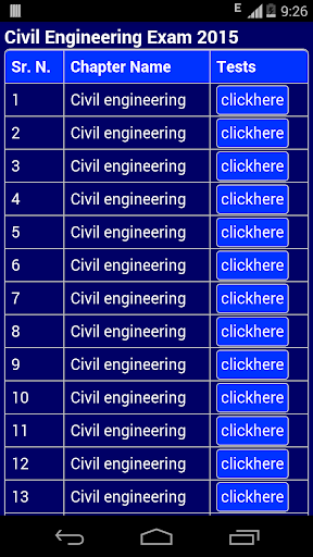gate civil engineering 2015
