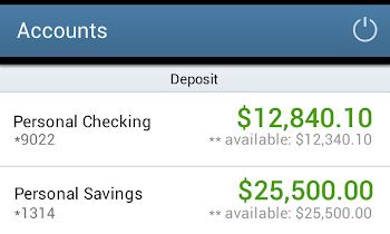 On-line credit test Rbc