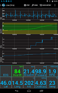 Free SenseView BT ActivePERS APK