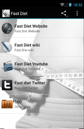 Fast Diet