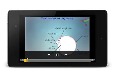 download 10th Science Animation Video free
