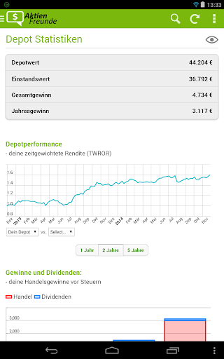 【免費財經App】Aktienfreunde Portfoliomanager-APP點子