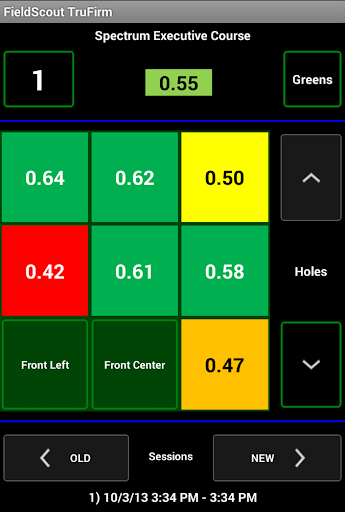 FieldScout TruFirm