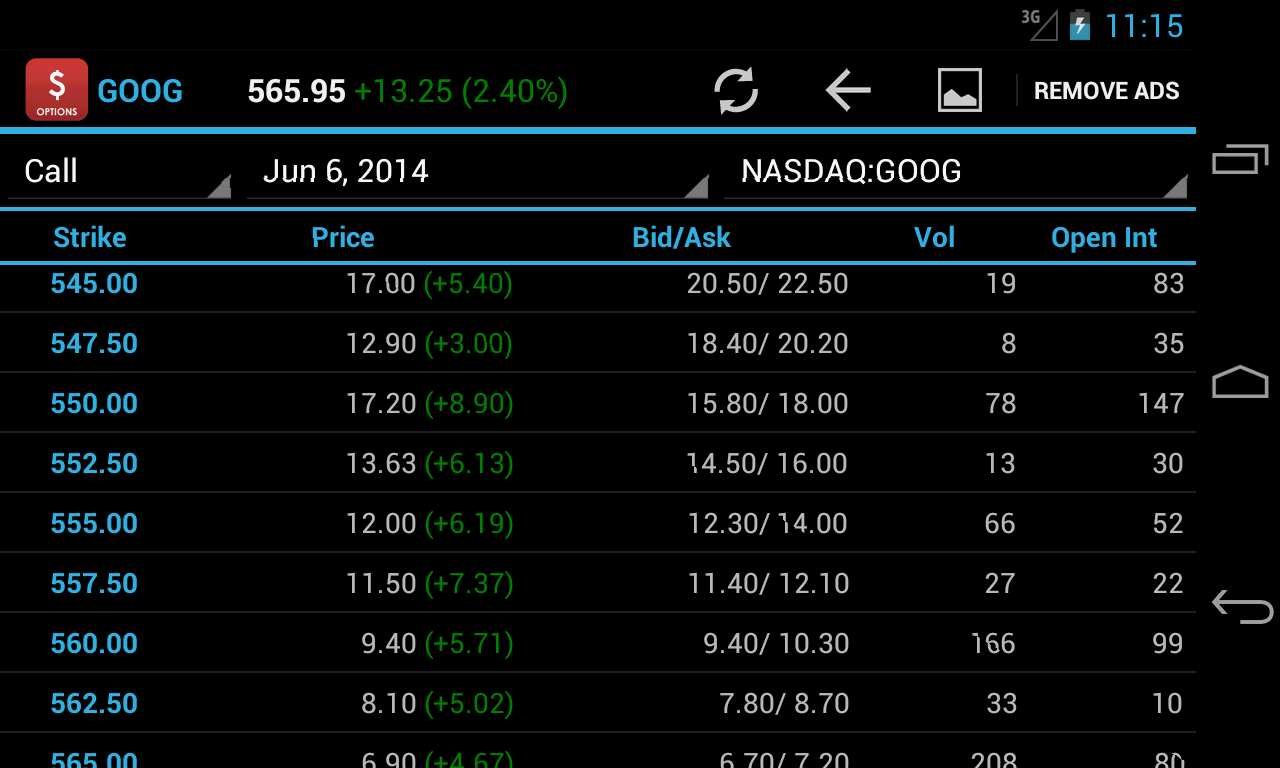 equitymaster stock quotes options