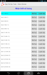 Download Day Tre Hoc Toan - Glenn Doman APK for Android