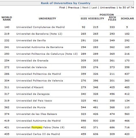 [pompeu_fabra_spain[4].jpg]