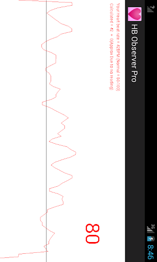 免費下載健康APP|Heart Beat Rate Observer app開箱文|APP開箱王