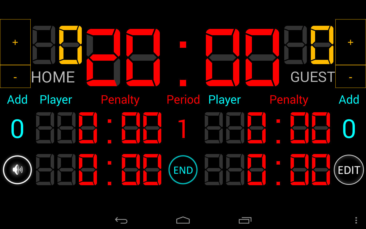 Scoreboard Hockey Android Apps on Google Play