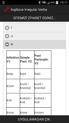 İngilizce Irregular Verbs