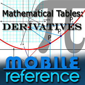 Table of derivatives logo