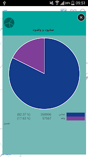 NCSI Geo Screenshots 1