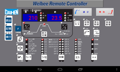 Welbee App