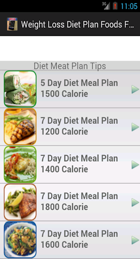 Weight Loss Diet Plan Tip 2014