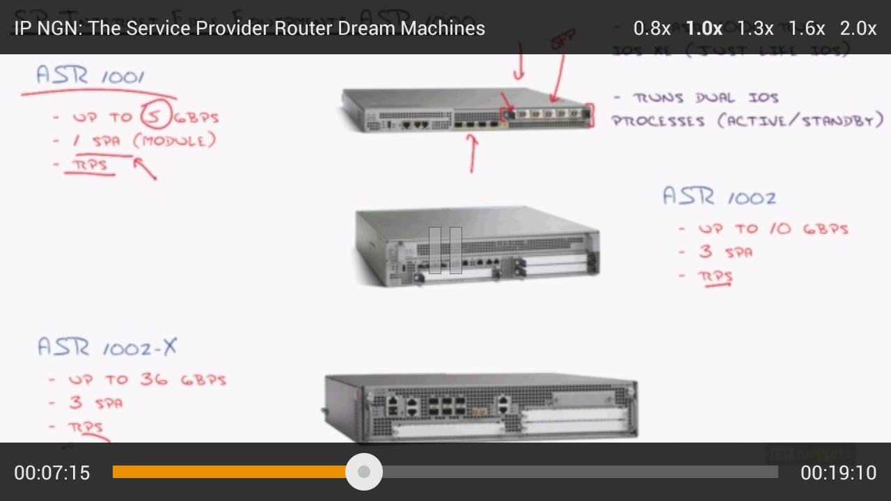 Ccna Cbt Nuggets Download