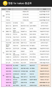Free Download 등급표_영웅 for kakao APK for Android