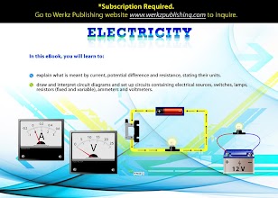 Electricity 1 APK Download for Android