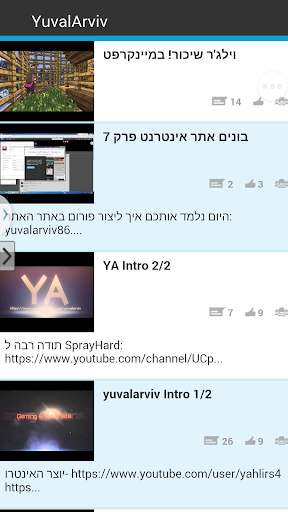 Yuval Arviv Youtube Channel