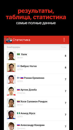 【免費運動App】Премьер-Лига+ Sports.ru-APP點子