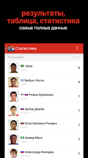 Free Премьер-Лига+ Sports.ru APK