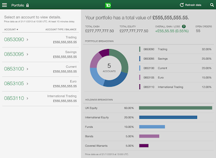 How to mod TD Direct Investing for Tablet 2.1 apk for bluestacks