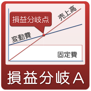 損益分岐点A ～利益シュミレーション.apk 1.0.3