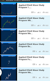 Download Elliott Wave Basics Course APK