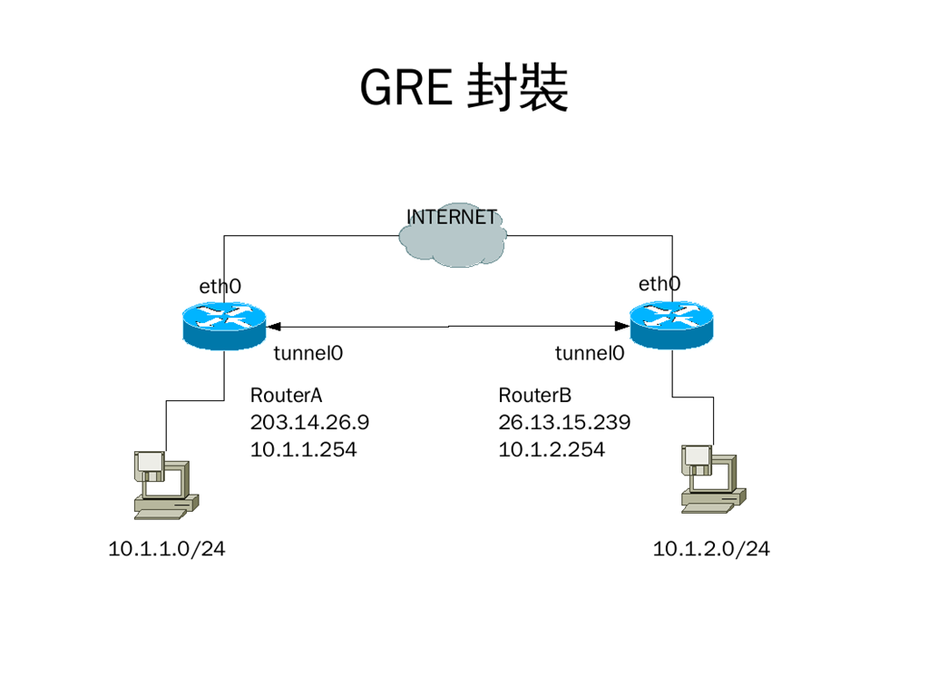 [GRE[4].png]