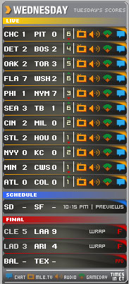 [MLB]輕鬆使用GameDay服務掌握美國大聯盟比賽實況！ - 阿祥的網路筆記本