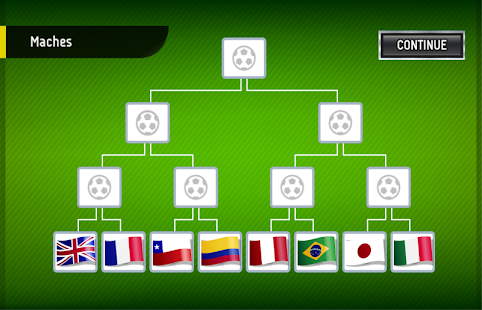Brazil Penalty Shootout 2014 Screenshots 2