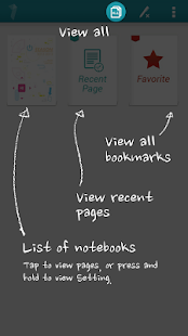 How to mod nNote - enabled by neo.1 pen 1.6.30 unlimited apk for laptop