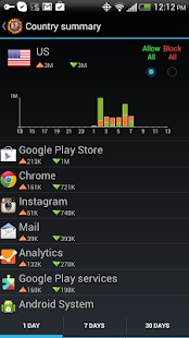 LostNet Firewall Pro - screenshot thumbnail