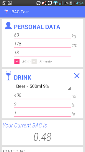 Ethylometer Breathalyser