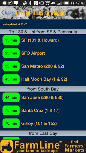 【免費運動App】Berkeley Fan Guide 2015-APP點子