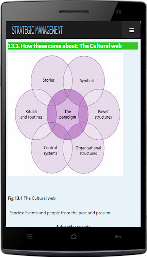 【免費書籍App】Strategy Management-APP點子