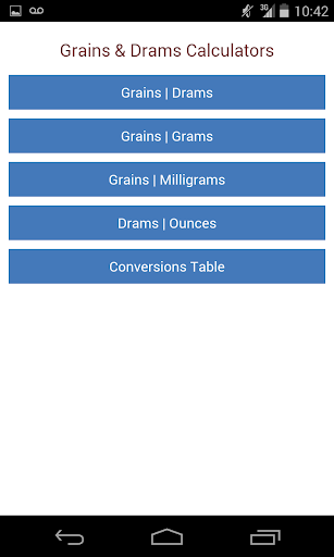 Dram Grain Dosage Calculating