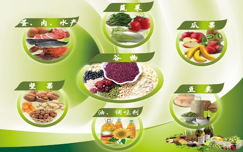 Free Food nutrition and health APK for Android