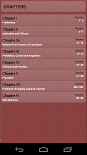 How to get NDPS - Narcotic Drugs ACT 1.0 apk for android