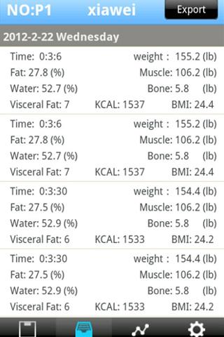 【免費健康App】BodyfatManager-APP點子