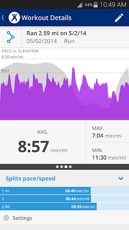 MapMyFitness+ Workout Trainer v16.4.0
