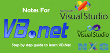 VB .Net Notes APK