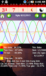 How to get Âm Dương Lịch 1.4.1 mod apk for android