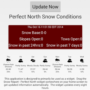 Snow Report for Perfect North 3.91