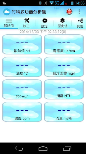 【免費工具App】竹科多功能分析儀-APP點子