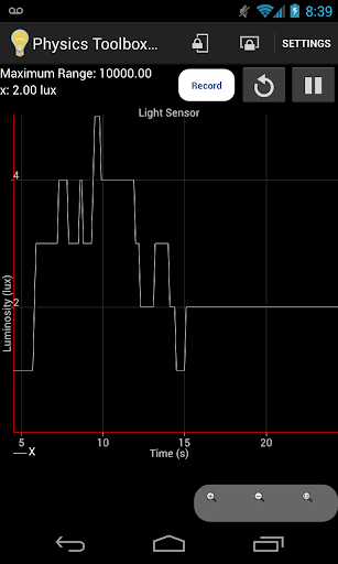 Lux meters, a budget approach: Smartphone light meter apps - Flashlight  Modding and DIY Parts - BudgetLightForum.com