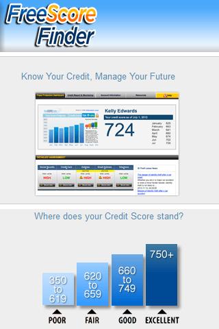 FreeScoreFinder Credit Reports