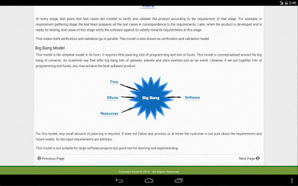 Software Engineering Tutorial poster 10