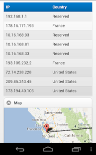 Free Focus Metrics, network tools APK for PC