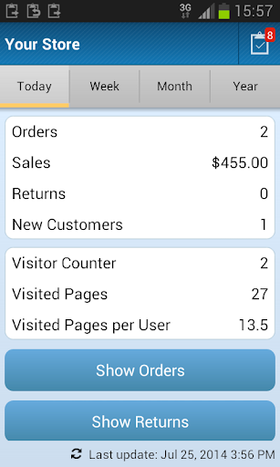 OpenCart Mobile Sales